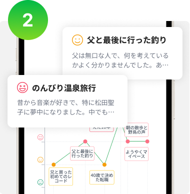 思い出がつながってあなた自身を語りはじめる